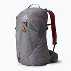 Dámský turistický batoh    Gregory Maya 20 l sunset grey
