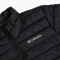 Pánská nepromokavá bunda Columbia Inner Limits Interchange black 21