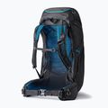 Gregory Focal 48 l ozone black pánský trekingový batoh 6