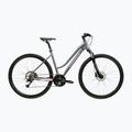 Dámské krosové kolo KROSS Evado 4.0 In grey/pink/gloss