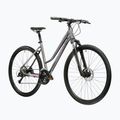 Dámské krosové kolo KROSS Evado 4.0 In grey/pink/gloss 2