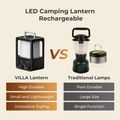 Turistická lampa Flextail Villa green 5