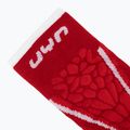 Lyžařské ponožky Uyn Natyon One Biomorph Socks poland 3