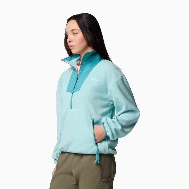 Dámská mikina Columbia Sequoia Grove spray/teal 4