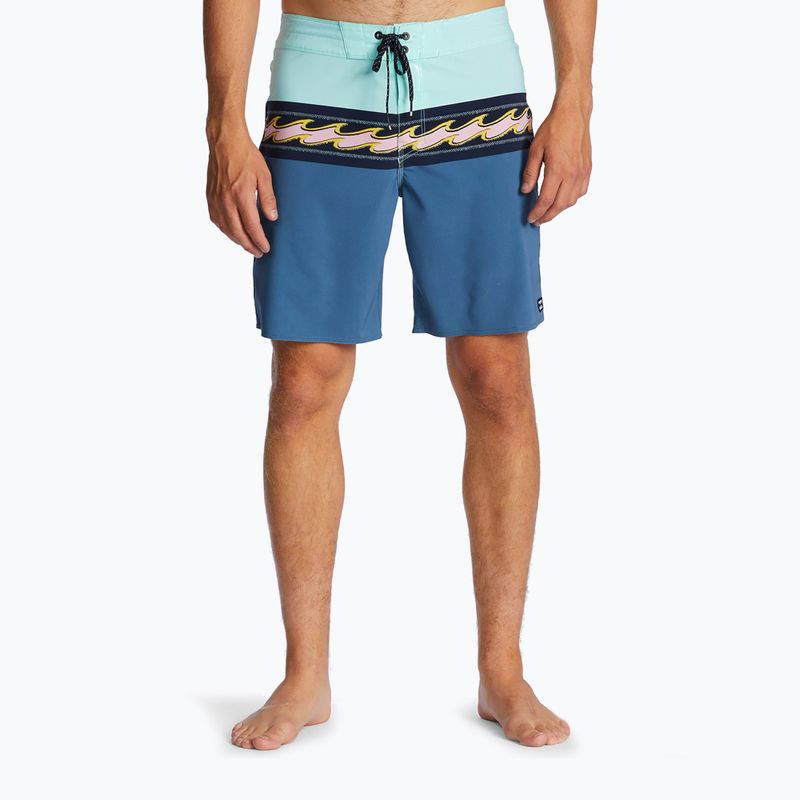 Pánské plavecké šortky Billabong Momentum Pro blue haze