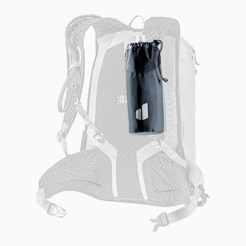 Držák na láhve Deuter Insulated Bottle Holder black 4