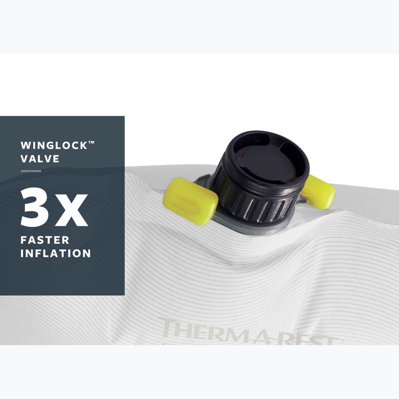 Samonafukovací karimatka Therm-A-Rest BaseCamp R poseidon blue 3