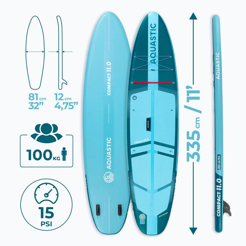 Sada paddleboard SUP nafukovací Compact 11'0" modrý 27