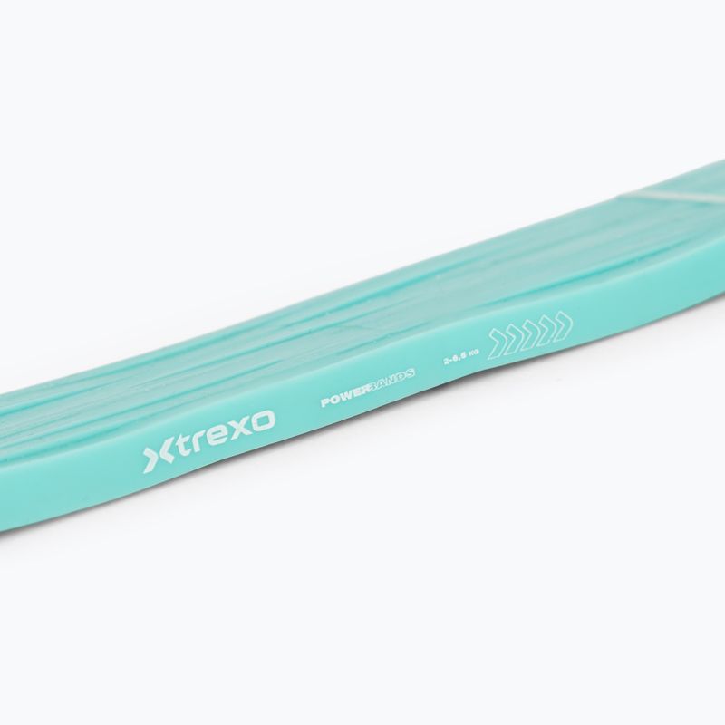 Guma odporová XTREXO k rehabilitaci 0.5/5 TXO-B4Z068-OR tyrkysová 8
