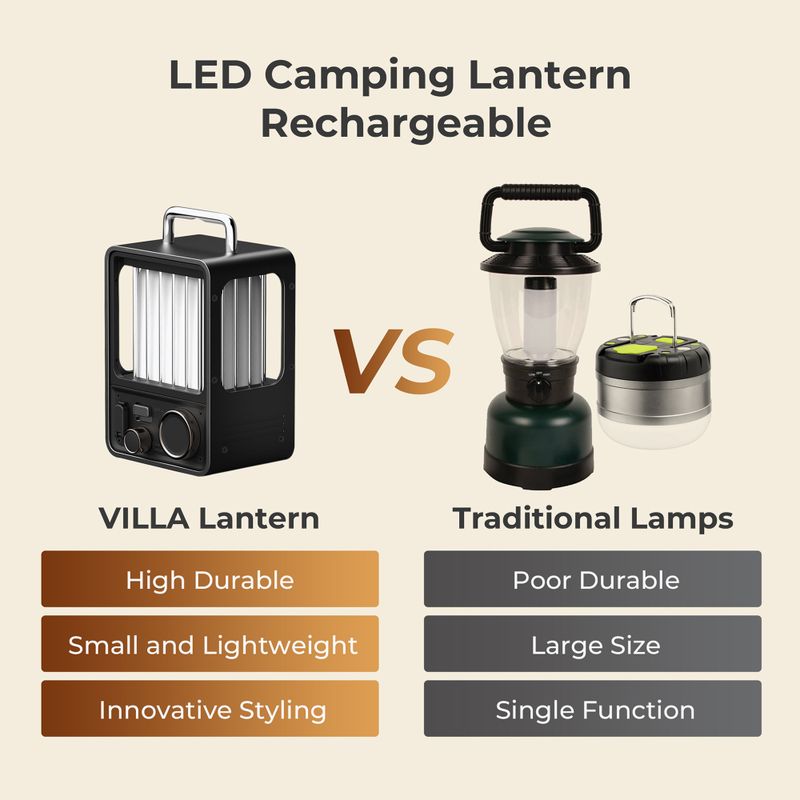 Turistická lampa Flextail Villa green 5