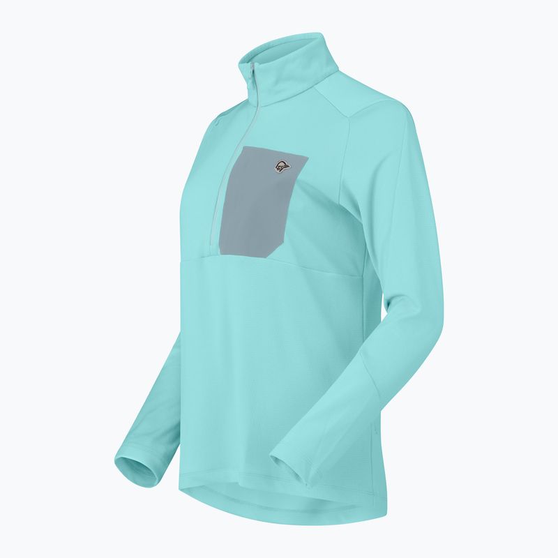 Dámská trekingová mikina NORRONA Femund Warm1 Zip Neck aqua haze/trooper 7