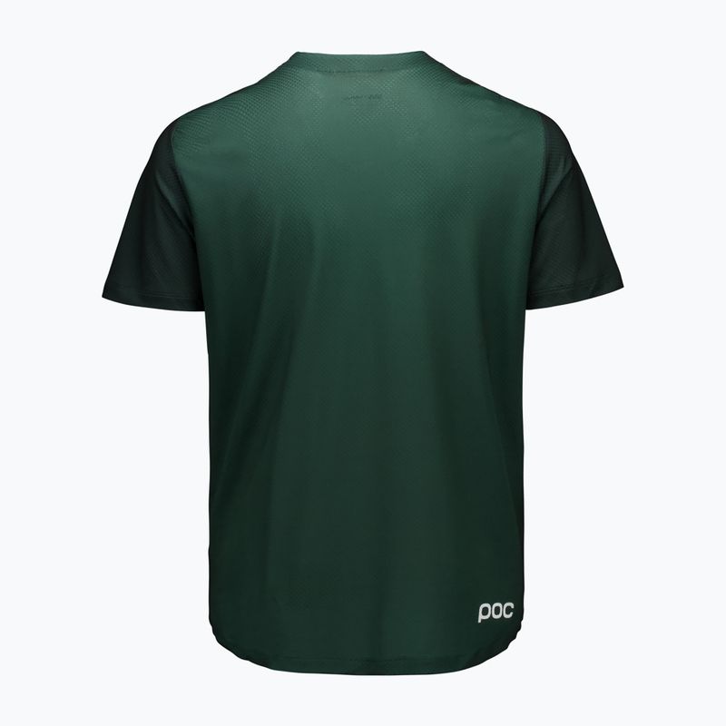 Pánský cyklistický dres  POC Motion Air Jersey pargasite green 2